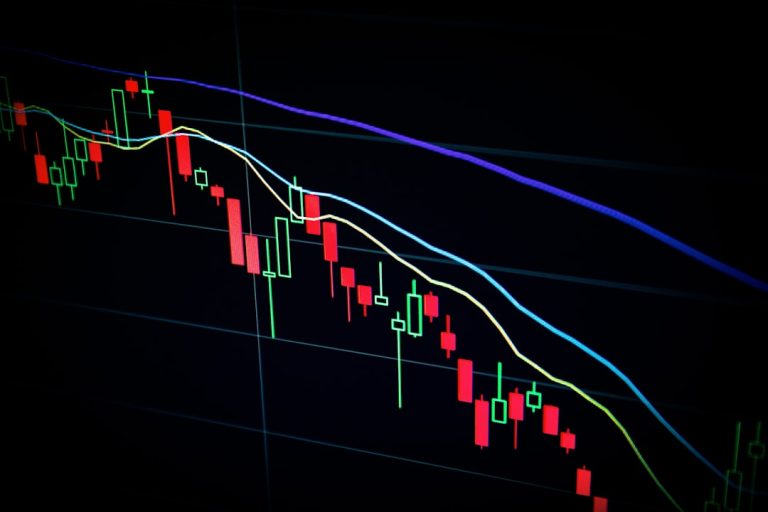 Finans ve piyasa ekranları